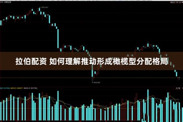 拉伯配资 如何理解推动形成橄榄型分配格局